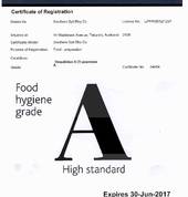 Southern Spit Roast & BBQ Catering A Grade Food Licence