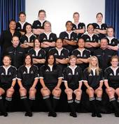 Teams & Group Photography