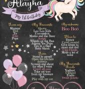 Milestone boards that are themed to your requirements