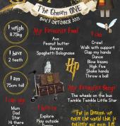 Milestone boards that are themed to your requirements